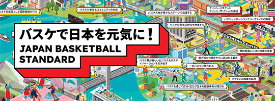バスケで日本を元気に！