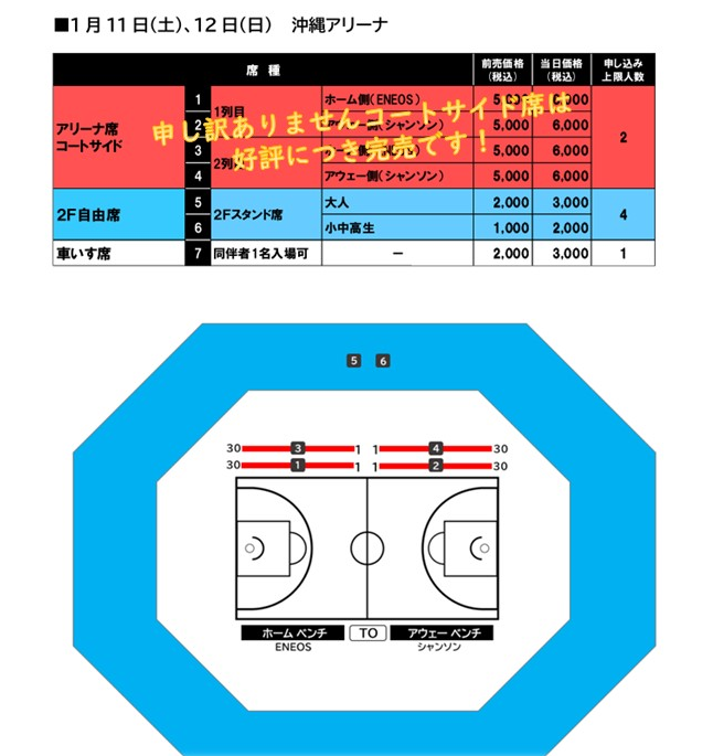 大樹生命 Ｗリーグ 2024-25 沖縄大会 - 一般財団法人沖縄県バスケットボール協会