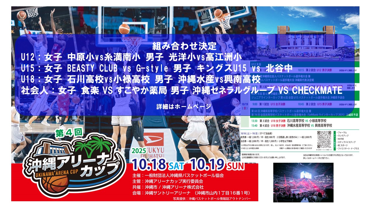 第４回沖縄アリーナカップ