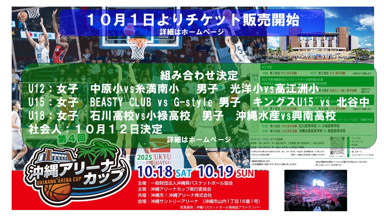 第４回沖縄アリーナカップ